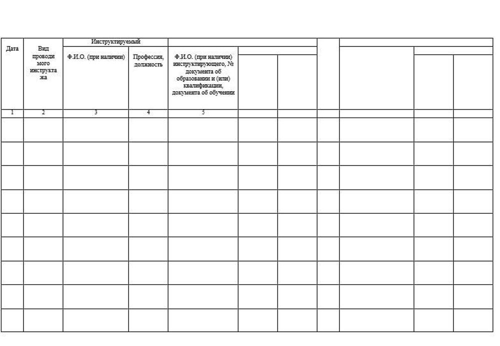 Журнал учета противопожарных инструктажей