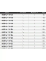 Виброхвост Footsie 3.5'',5 шт/уп.,цвет 2222,9см,4,5гр