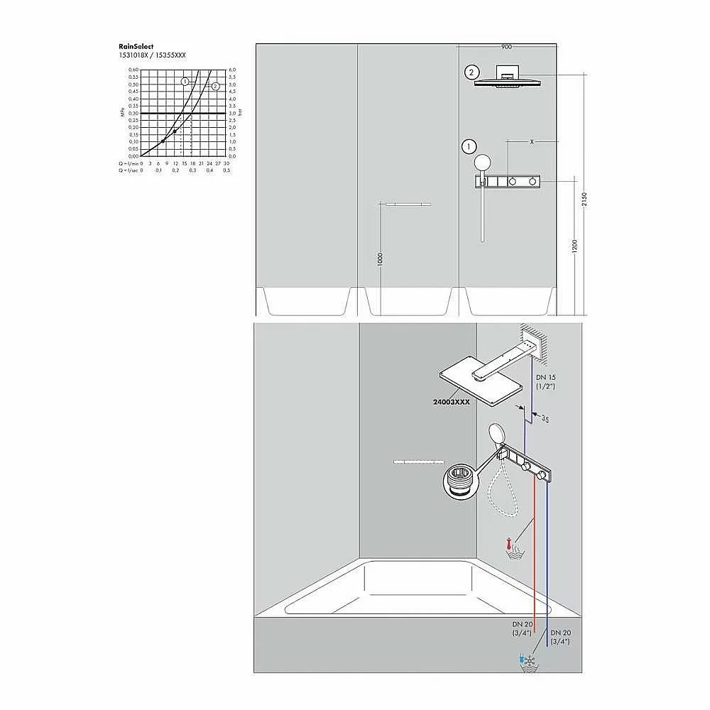 Смеситель для душа Hansgrohe RainSelect 15355000