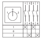 Переключатель кулачковый ПК-1-22 10А 2P "1-0-2" EKF PROxima