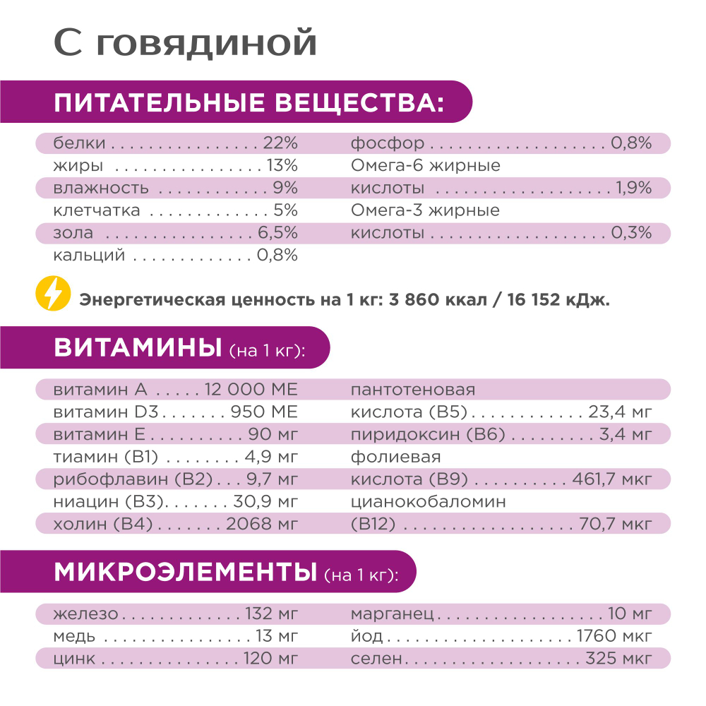 Корм сухой для взрослых собак средних пород, премиум полнорационный комплекс, для живущих в сельской местности, с говядиной, 12 кг, QUATTRO