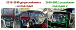 Магнитола для Nissan Serena C27 2019-2022 (рестайлинг) - FarCar 9544 монитор 10" QLED на Android 13, 8 ядер (TS18), CarPlay, 4G SIM-слот
