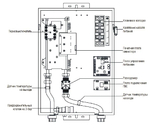Котел настенный электрический KENTATSU Nobby Electro KBO-09