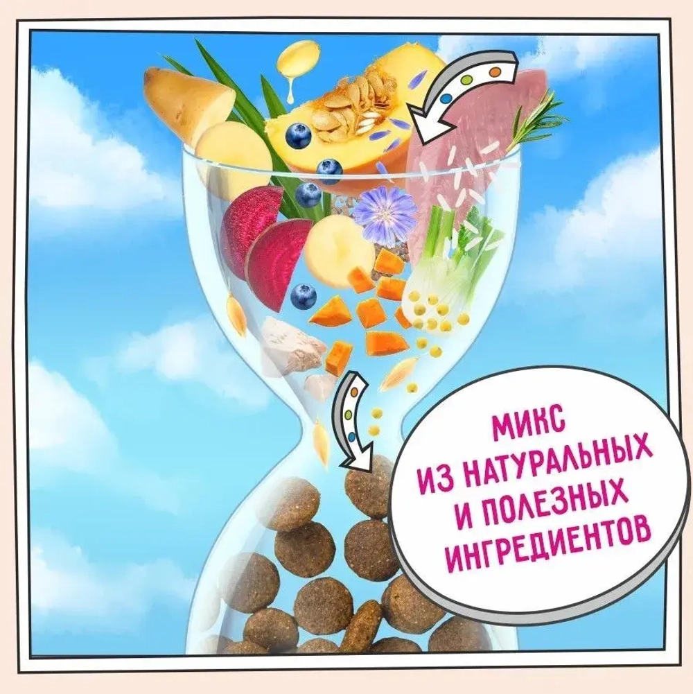 Сухой корм для собак ZILLII (Зилли) Dog Adult Small Breed 8кг индейка с уткой для собак мелких пород