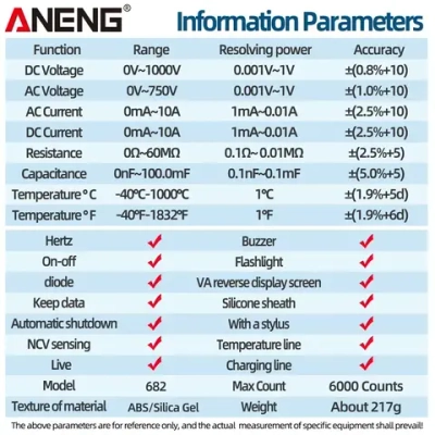 Мультиметр Aneng 682, интеллектуальный автоматический цифровой высокоточный универсальный измерительный прибор
