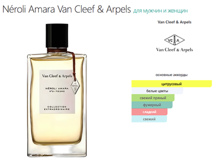 Néroli Amara Van Cleef & Arpels 75ml (duty free парфюмерия)