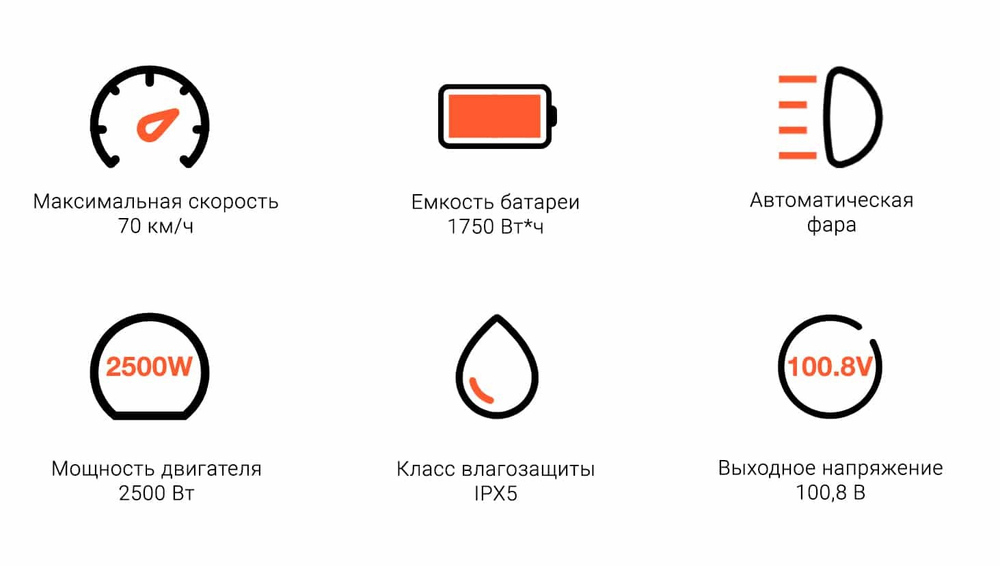 Моноколесо Inmotion V12 HT 1750 wh 100V