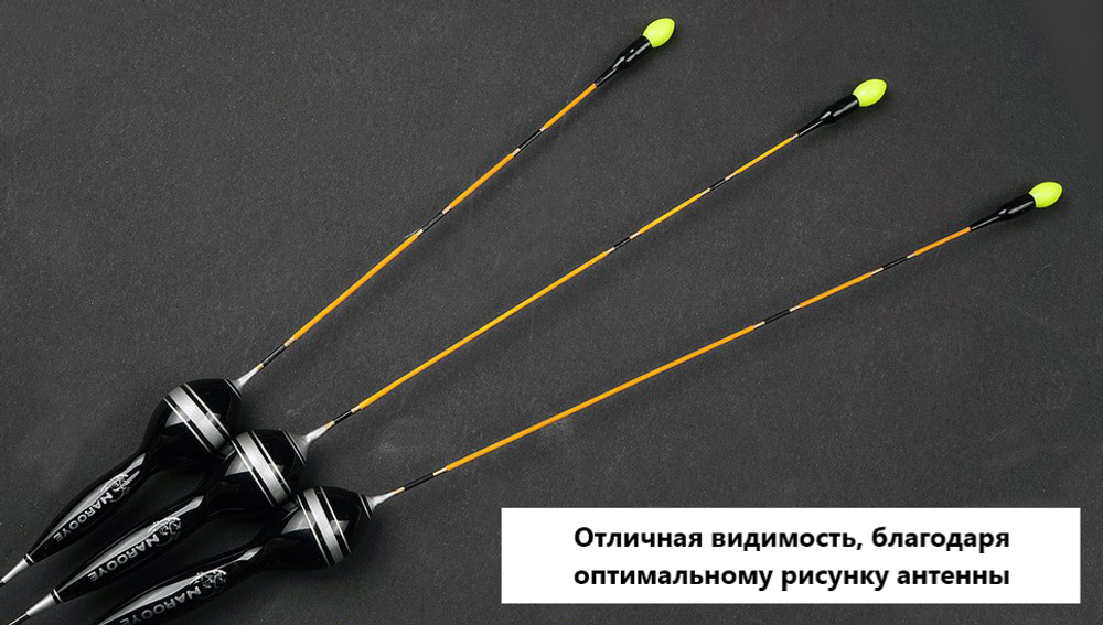Глубина