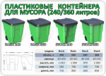 Пластиковый контейнер BASIK 240 л