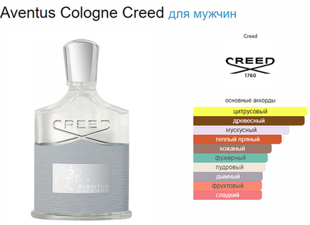 Тестер парфюмерии Creed Aventus Cologne 100ml TESTER