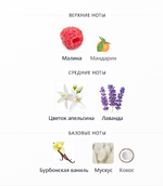 Libre Berry Crush Yves Saint Laurent 90 ml (duty free парфюмерия)