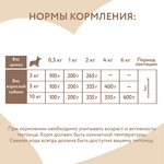 Влажный корм Мнямс Деликатес СТАРТЕР Паштет из индейки с цукини для щенков до 4 месяцев "Мусс по-французски" 200 г