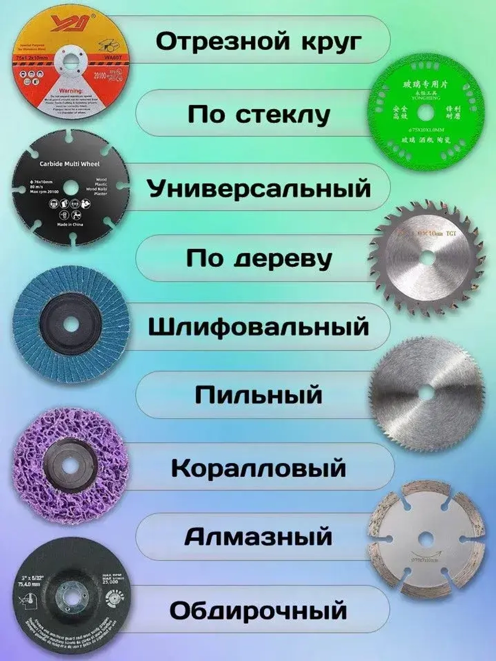 Набор дисков для мини УШМ, 9 шт. (75 / 76х10 мм)