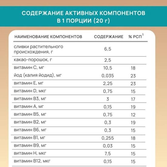 Какао "Взрослей-ка", обогащённый йодом и витаминами