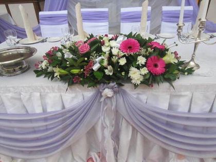 Флористика