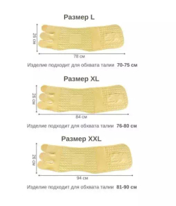 Бандаж абдоминальный послеоперационный, послеродовой, после кесарева сечения