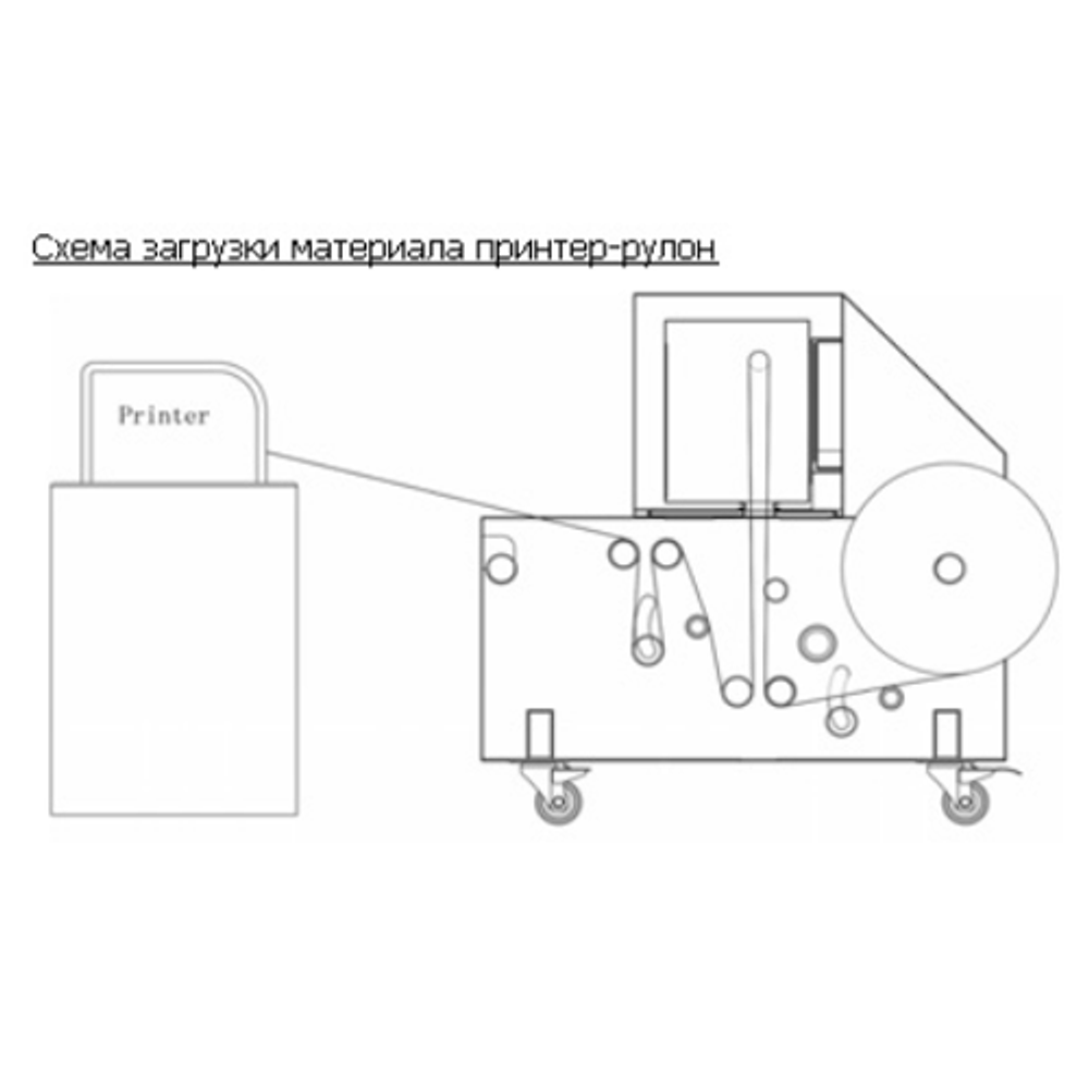 Термофиксирующее устройство COLORS IR СR-600 с внешним фильтром