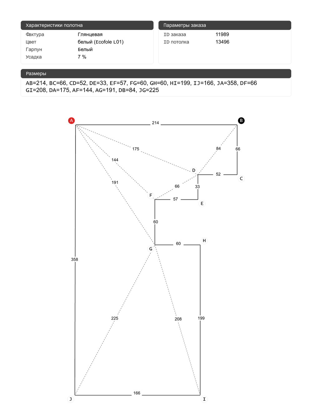 Глянцевый натяжной потолок 5.9 м2