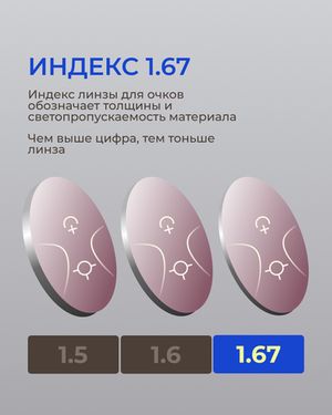 Прогрессивная фотохромная линза Zeiss RX Light 2 3D Gold 1.67 Burgundy
