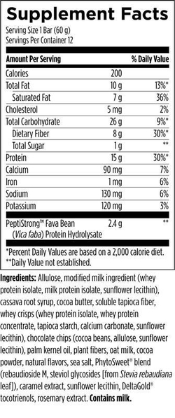 Performance Peptides™ Bar
