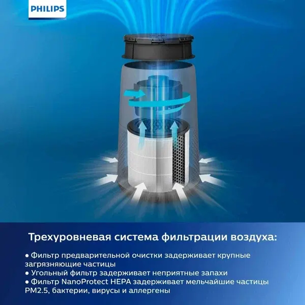 Очиститель воздуха Philips AC0830/10