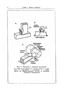 Справочник молодого инструментальщика | Гладилин А. Н.