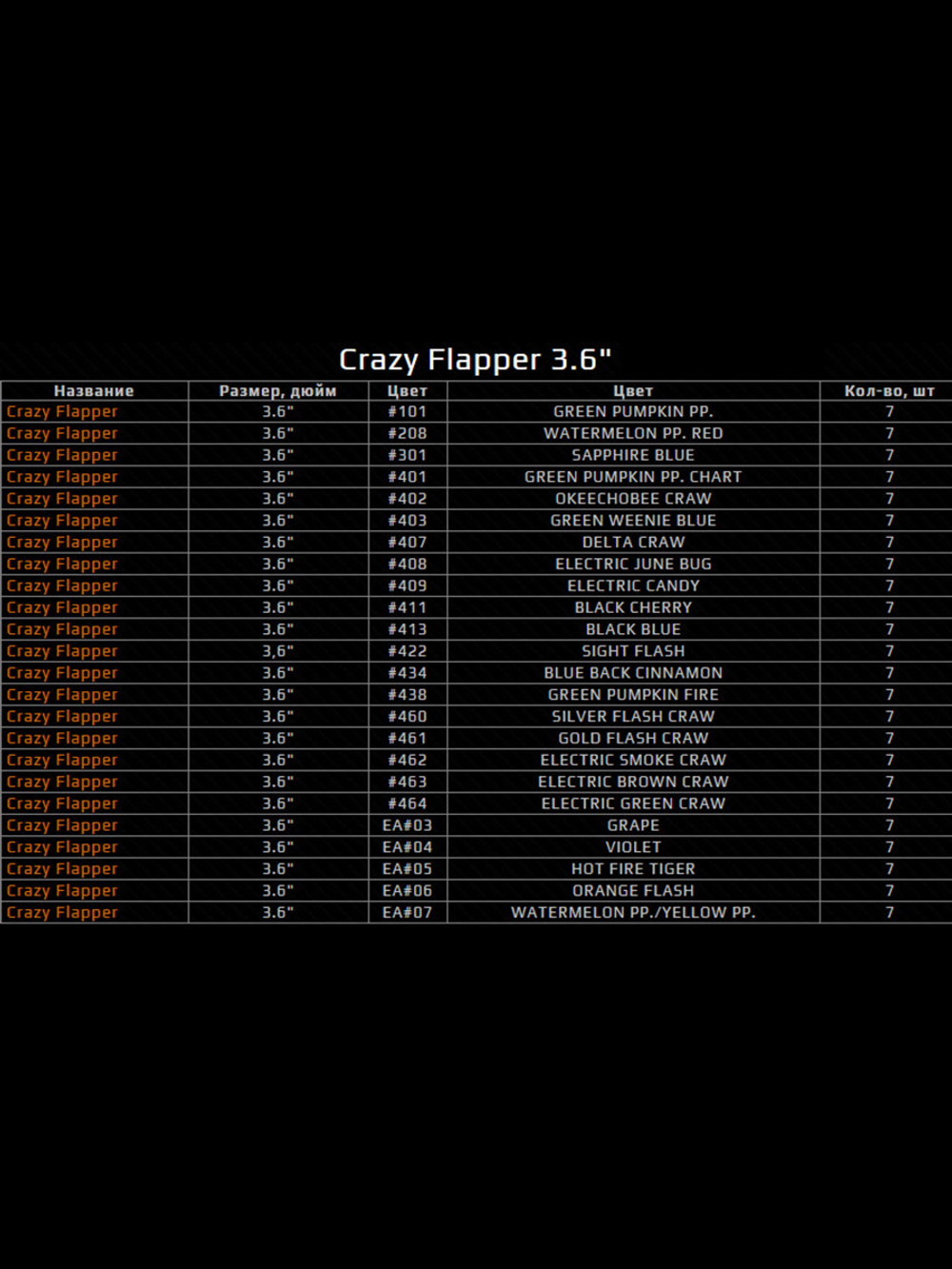 Приманка силиконовая Keitech Crazy Flapper 2.8", 3,4г, цвет #407 Delta Craw