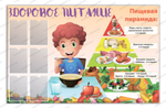 Стенд Здоровое питание с карманами А4 896
