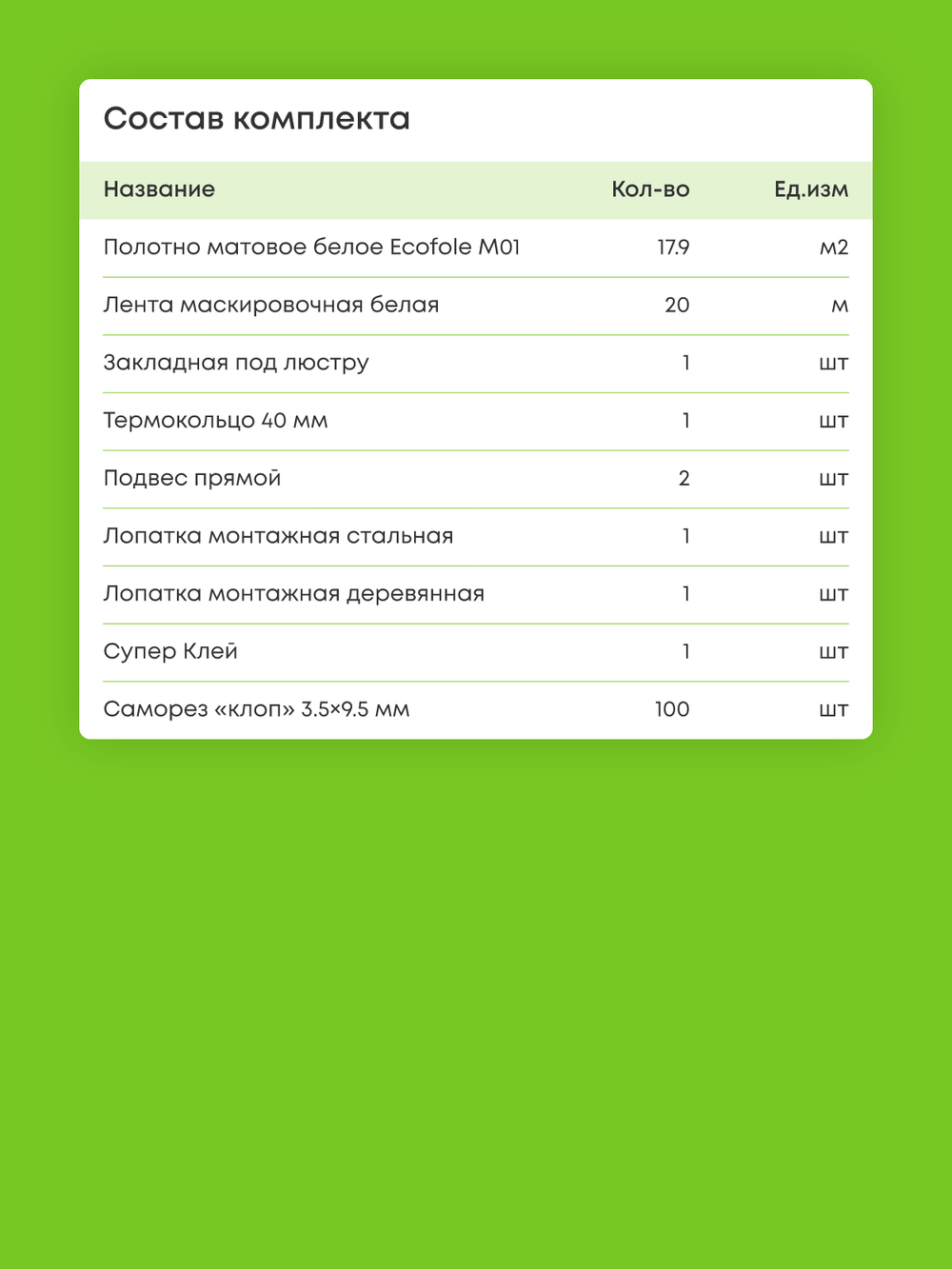 Матовый натяжной потолок 17.9 м2