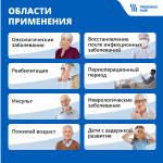 Фрезубин напиток 2 ккал с пищевыми волокнами: капучино (упаковка 4 штуки)