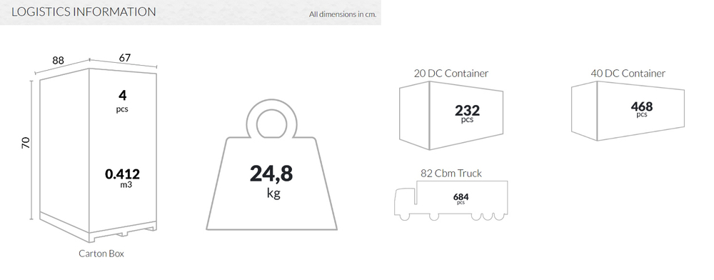Лаунж-кресло пластиковое, Siesta Contract Sky Lounge, бежевый