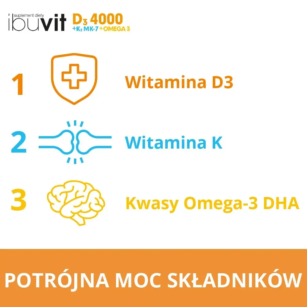 Ибувит D3 4000 + K2 MK-7 Омега 3 - 30 капсул