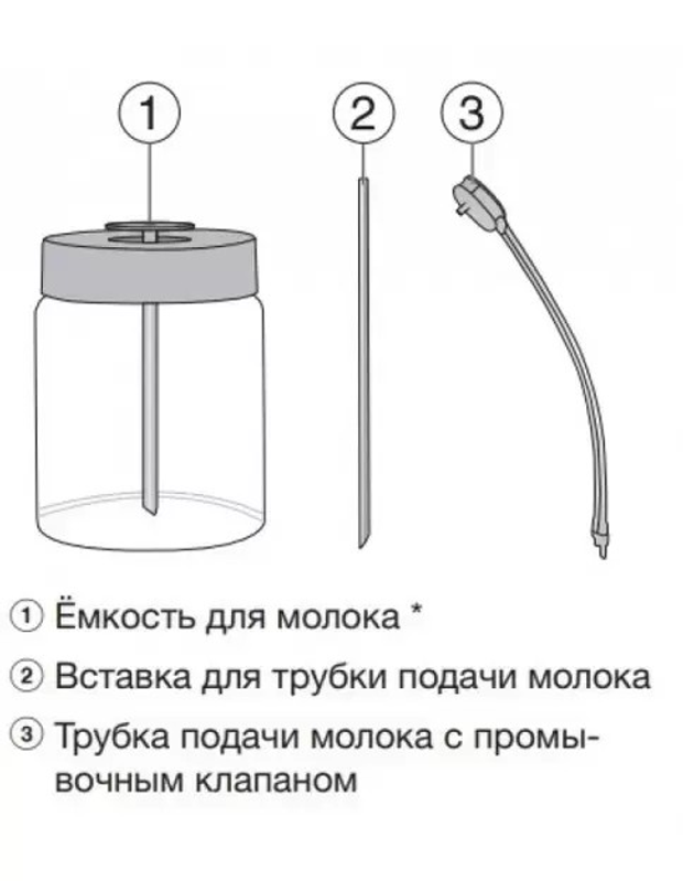 Кофемашина Miele CM 6360 OBCM