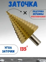 Сверло ступенчатое конусное по металлу 4 - 52 мм