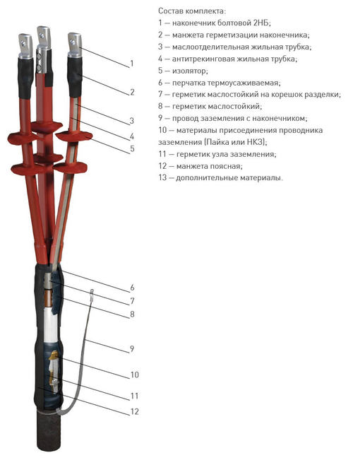 Муфта 3 КНТп-10 (150-240) с наконечниками ZKabel