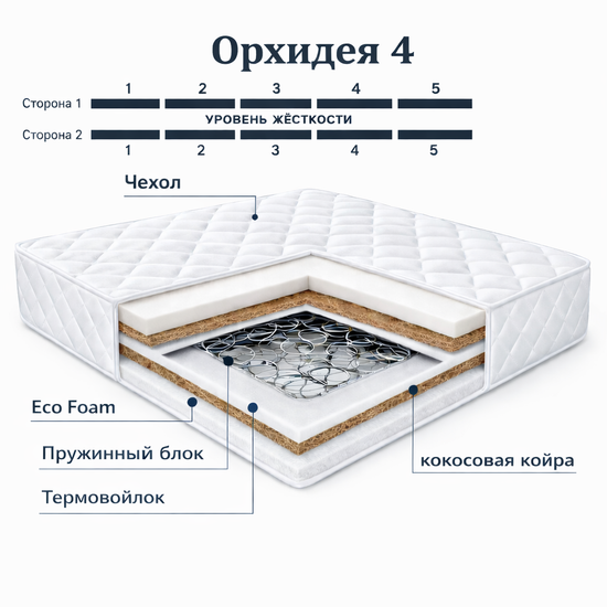 Матрас Орхидея 4