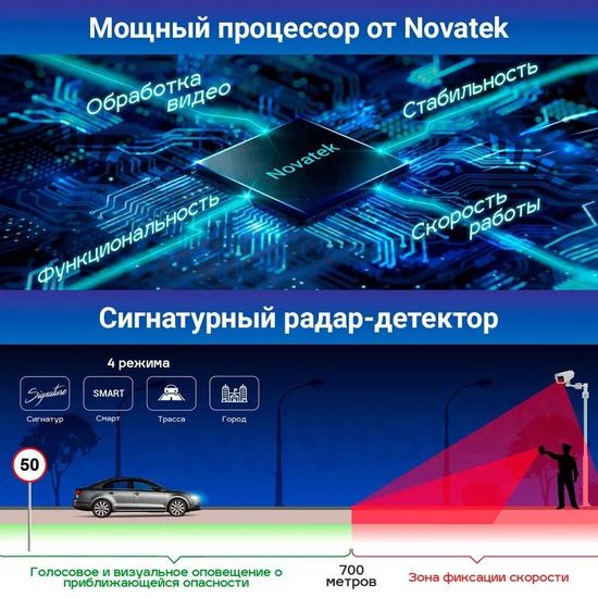 Видеорегистратор с радар-детектором - TrendVision Hybrid Signature Real 4K 2CH