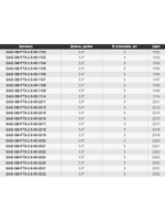 Виброхвост Footsie 3.5'',5 шт/уп.,цвет 2232,9см,4,5гр