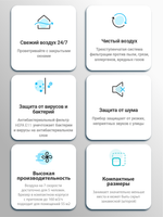 Приточный очиститель воздуха Tion Bio X SM Standard