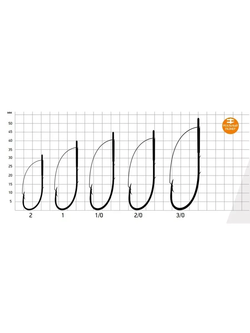 Крючки для рыбалки Saikyo KH-12001 BN