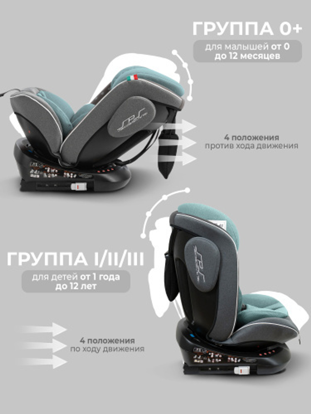 Автокресло  Sweet Baby Crosstour 360 SPS Isofix группа 0123 (0-36)
