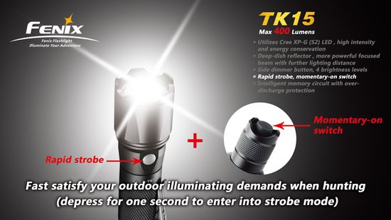 Подствольный тактический фонарь Fenix TK15 S2 400 люмен