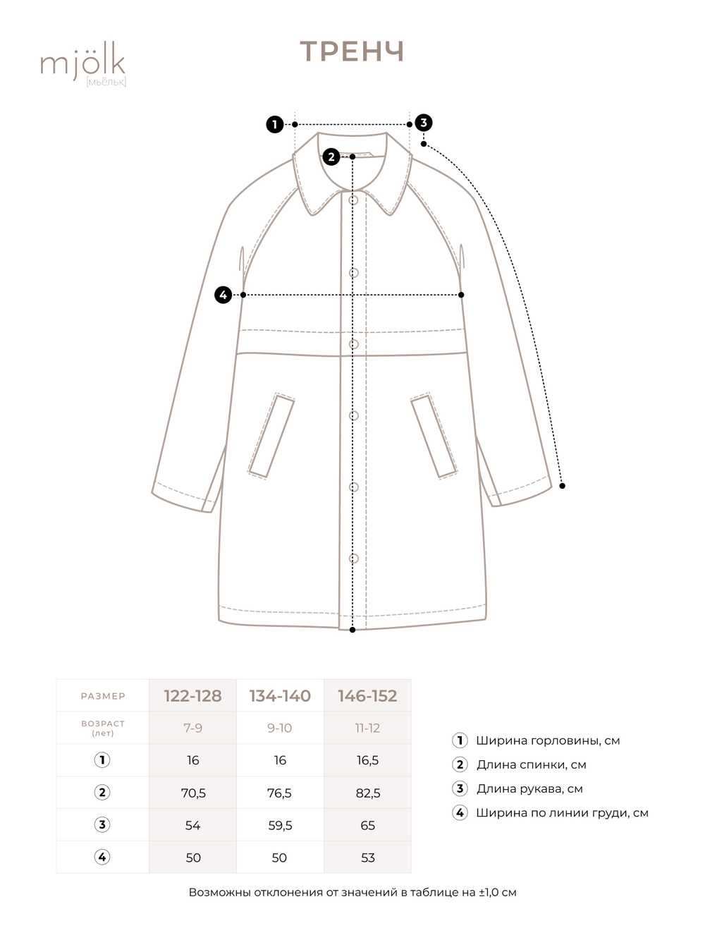 Тренч Mjölk Синий, уценка