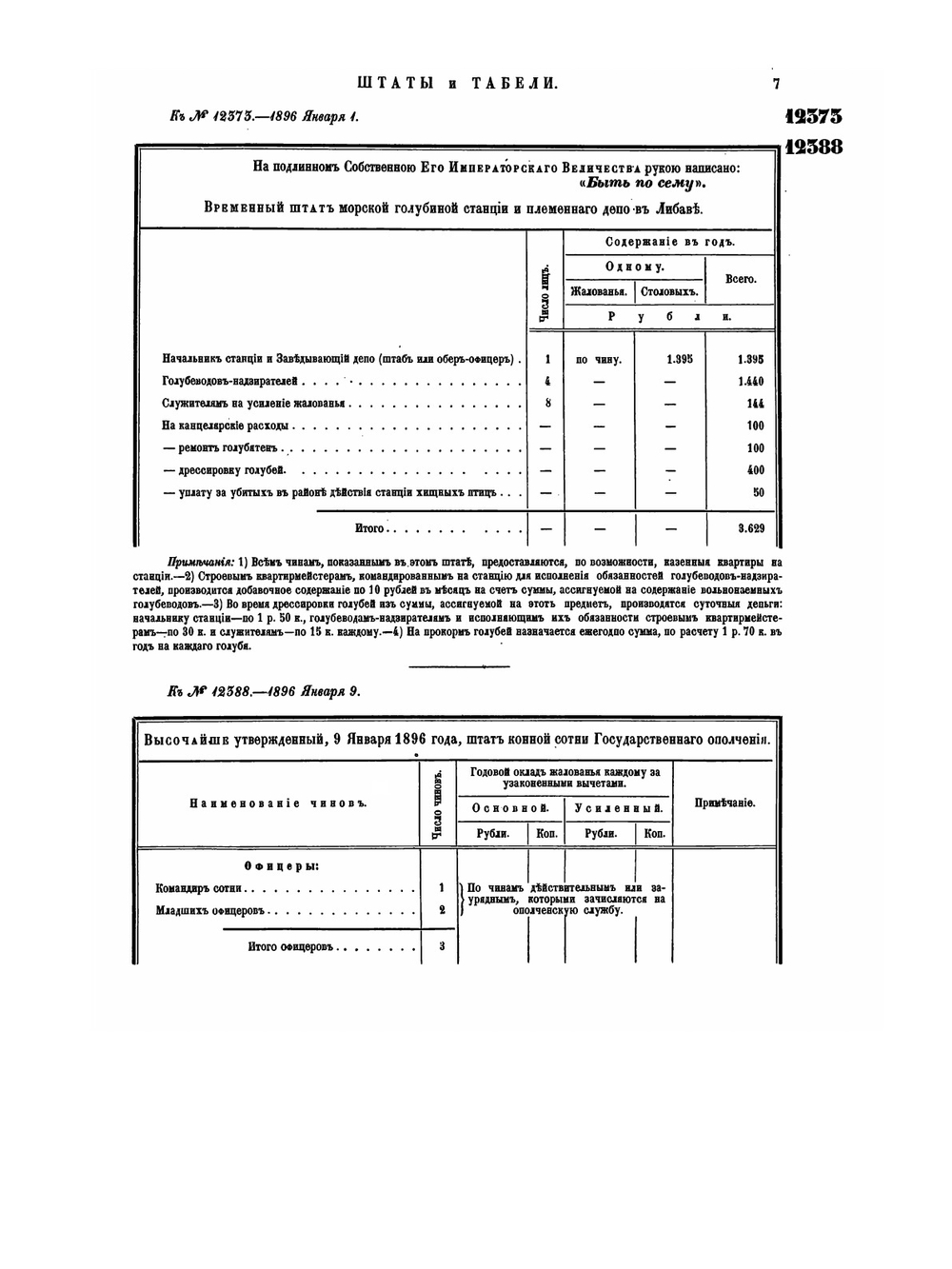 Полное собрание законов Российской Империи. Собрание Третье. Том XVI. Отделение 2. 1896 г. | Нет автора