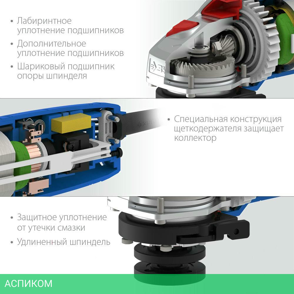 Угловая шлифмашина Зубр УШМ-П125-750