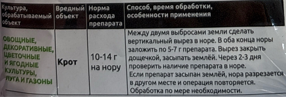 Кротомет 75 г