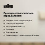 Эпилятор Braun Silk-epil 7 7-441 Wet & Dry