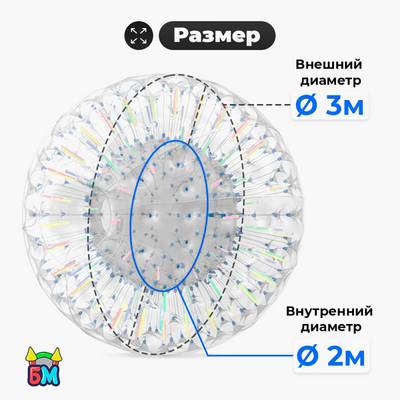 Светящийся зорб "Neo" ТПУ, усиленные сиденья, диаметр 3 м