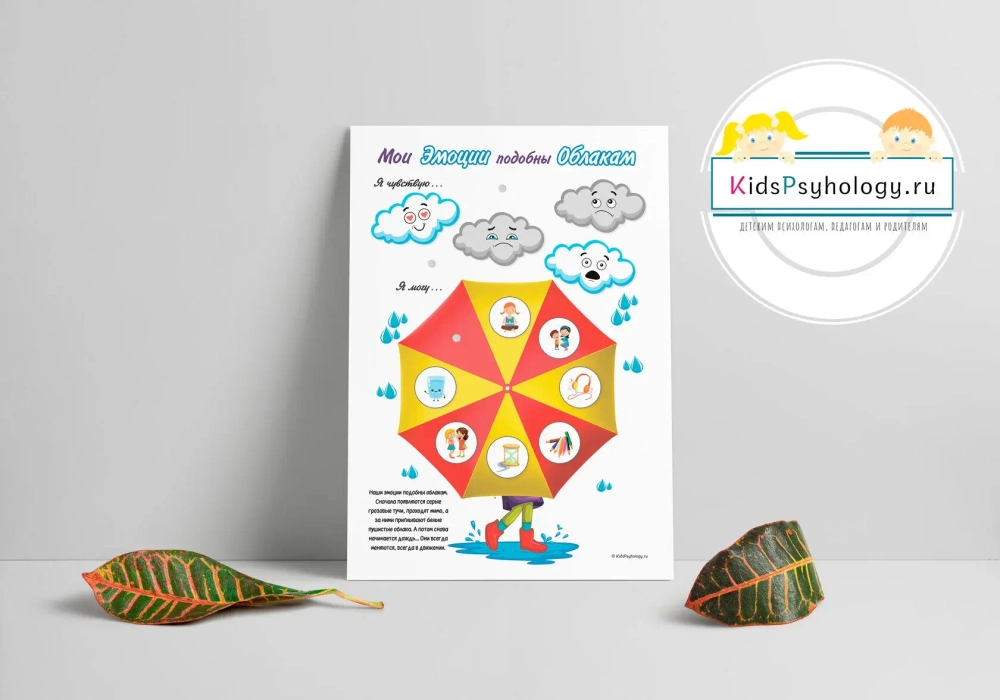 Набор для оформления уголка психолога "Эмоции подобны облакам"