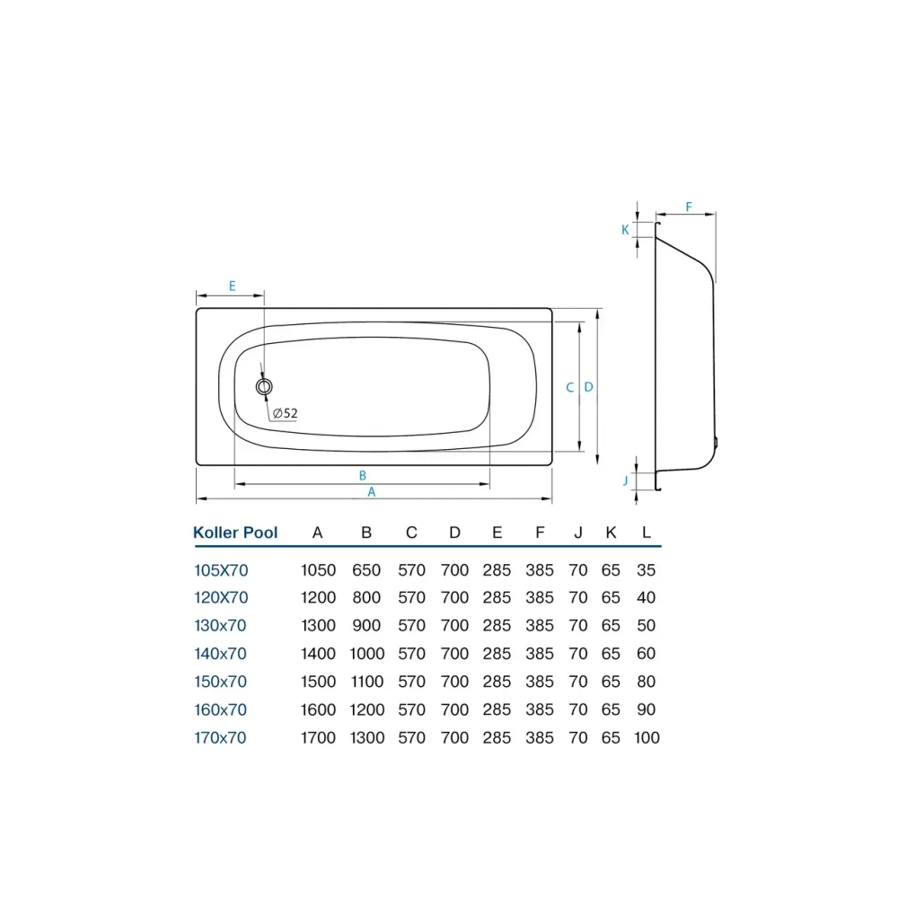Стальная ванна Koller Pool B60E1200E белая